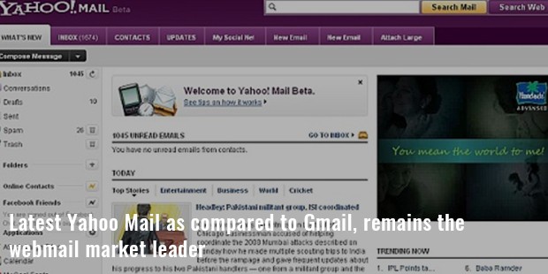 latest yahoo mail as compared to gmail, remains the