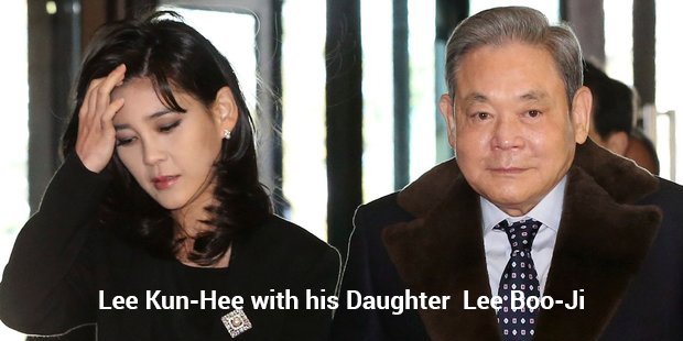 lee kun hee with his daughter  lee boo ji