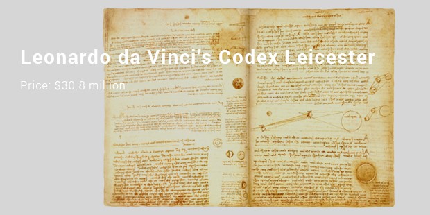 leonardo da vinci’s codex leicester