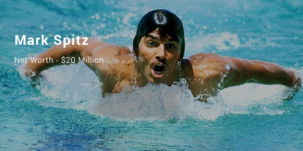 mark spitz