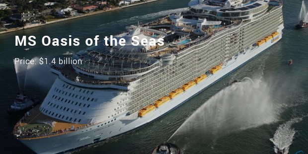 ms oasis of the seas