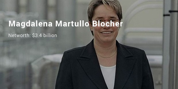 magdalena martullo blocher