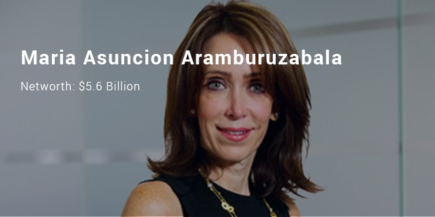 maria asuncion aramburuzabala