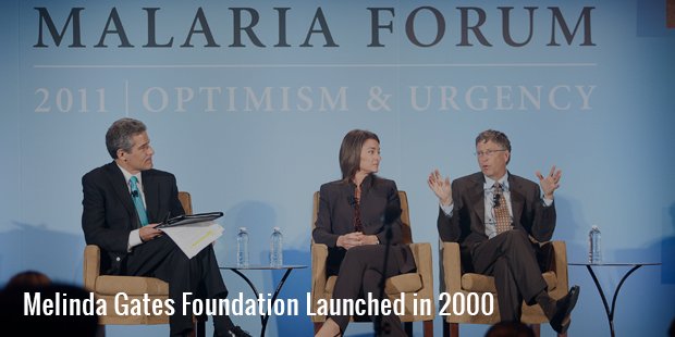 melinda gates foundation launched in 2000