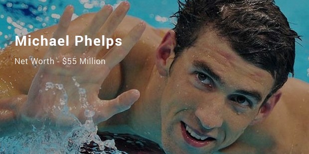 Top 10 Richest Swimmers Rich List Successstory