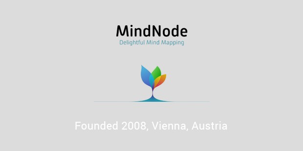 mindnode