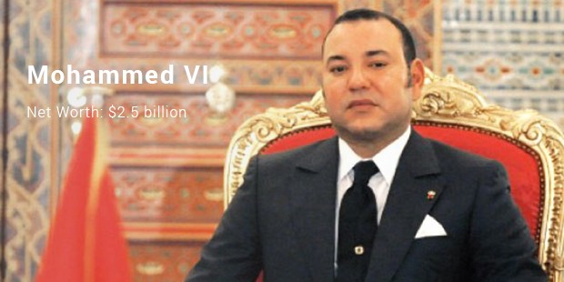 mohammed vi