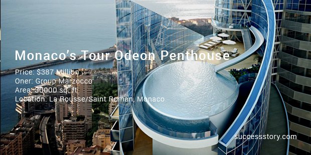 monacos tour odeon penthous