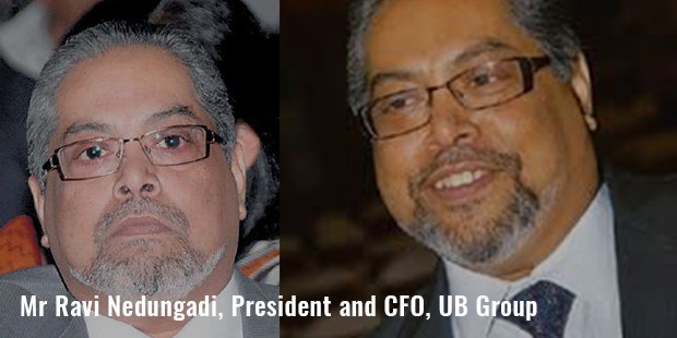 mr ravi nedungadi, president and cfo, ub group