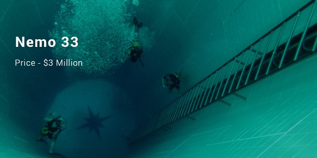 nemo 33