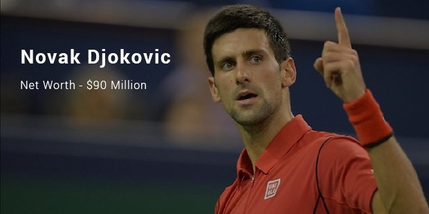 novak