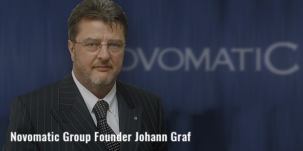 novomatic group founder johann graf