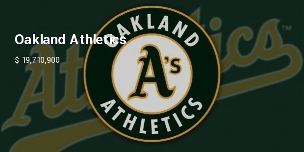 oakland athletics