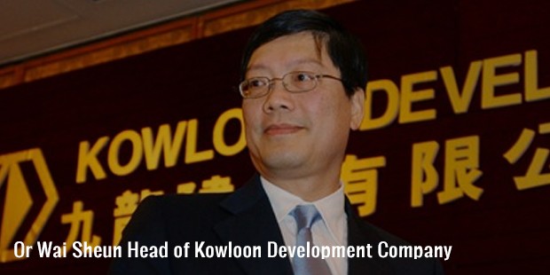 or wai sheun head of kowloon development company