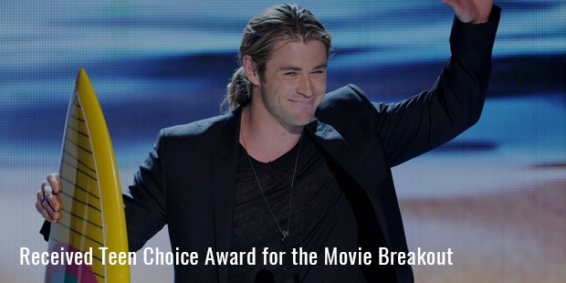 received teen choice award for the movie breakout