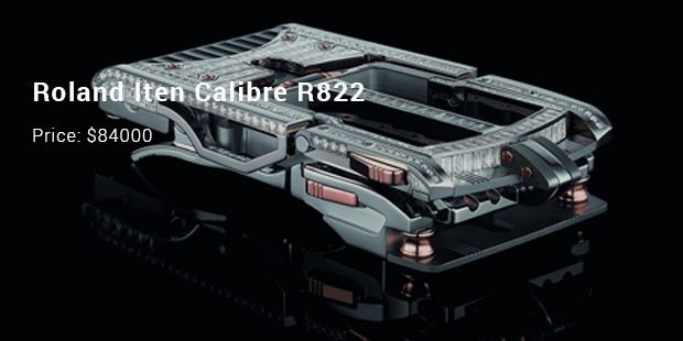 roland iten calibre r822