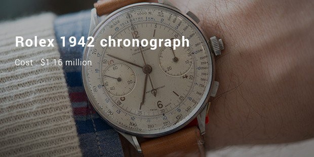 rolex 1942 chronograph