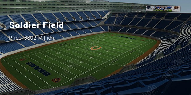 soldier field