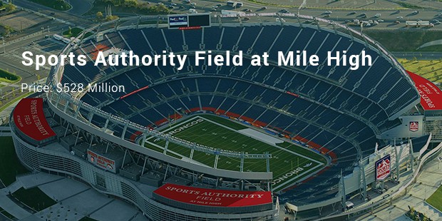 sports authority field at mile high