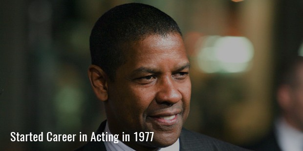 Started Career in Acting in 1977