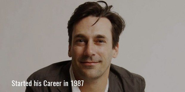  Started his Career in 1987