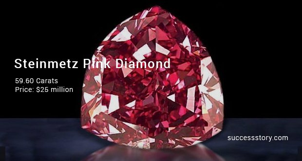 steinmetz pink diamond