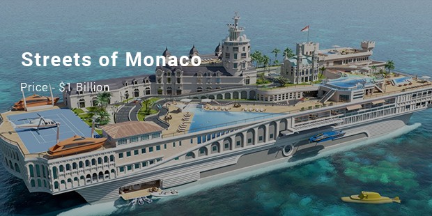 The Streets of Monaco