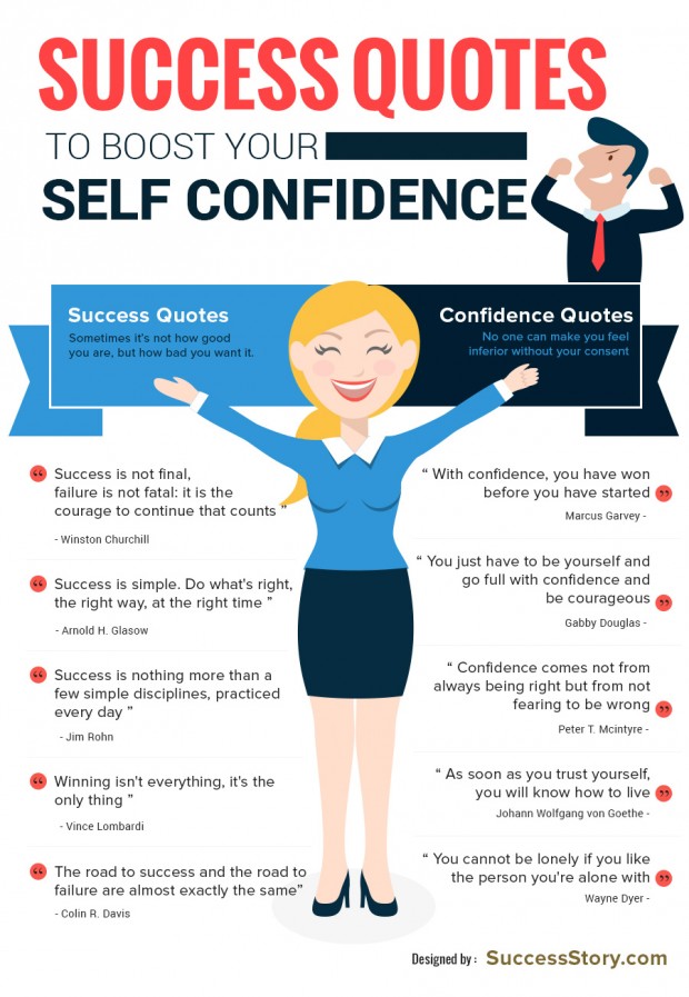 confident person quotes