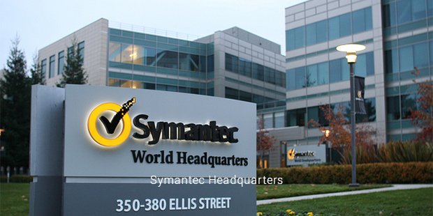 symantec headquarters