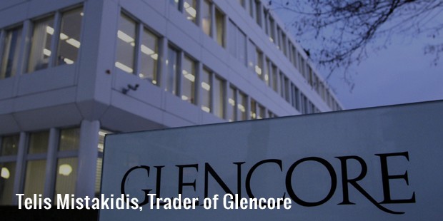 telis mistakidis, trader of glencore