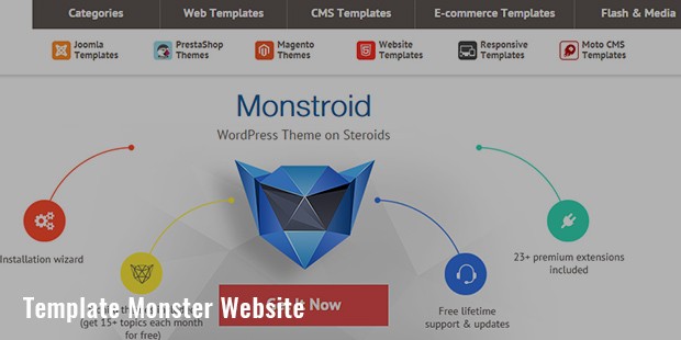 template monster website