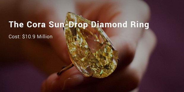 the cora sun drop diamond ring