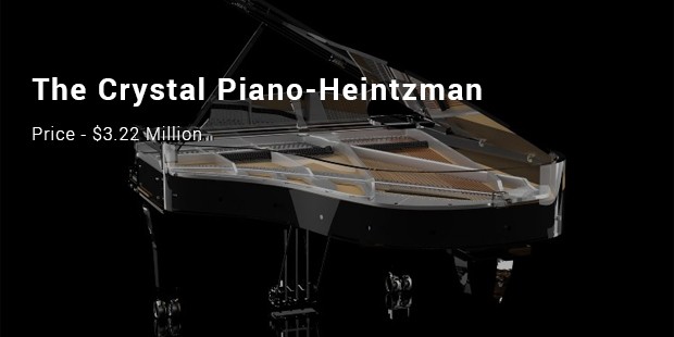 Lista dos 6 pianos mais carosLista dos 6 pianos mais caros  