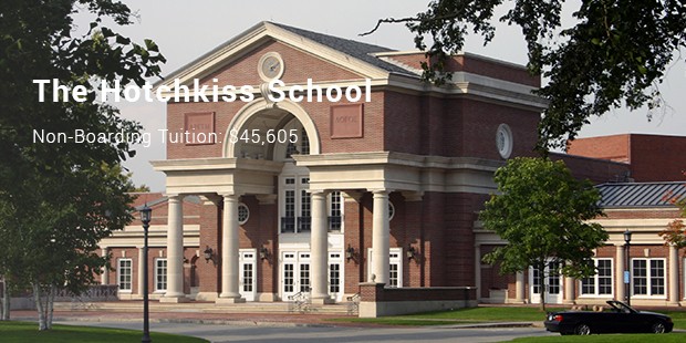 the hotchkiss school