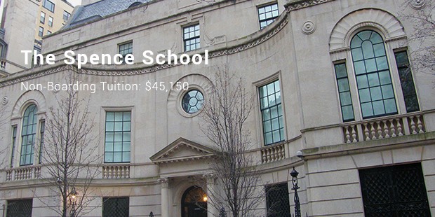 the spence school