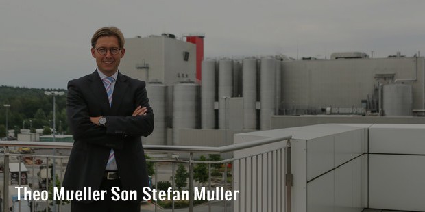 theo mueller son stefan muller