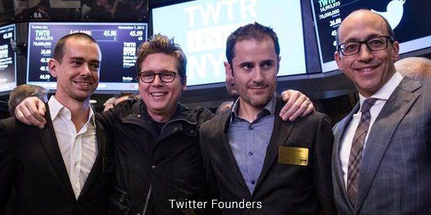 twitter founders