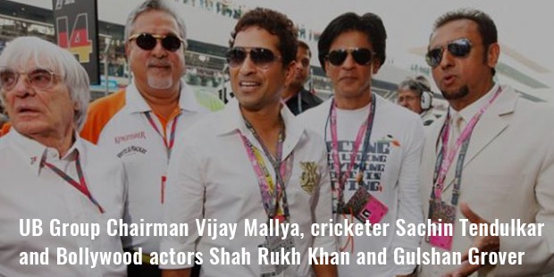 ub group chairman vijay mallya, cricketer sachin tendulkar and bollywood actors shah rukh khan and gulshan grover