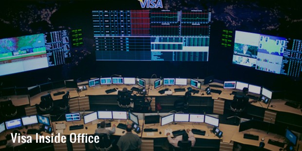 visa inside office