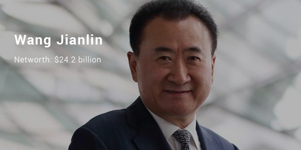 wang jianlin