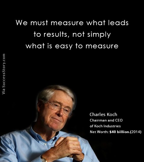  We must measure 