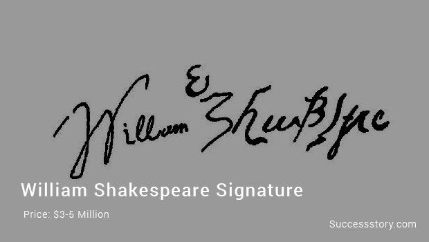 william shakespeare signature