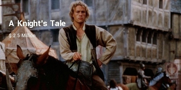 a knights tale