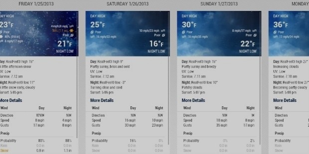 accuweather platinum v3