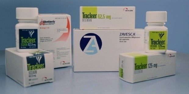 actelion products
