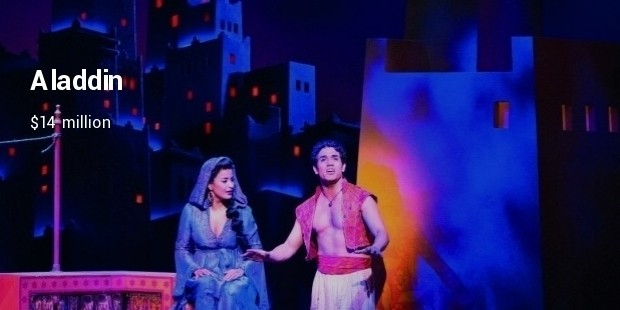 aladdin