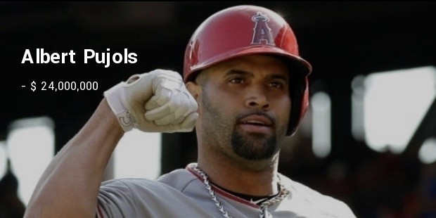 albert pujols