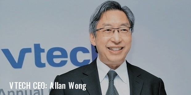 allan wong