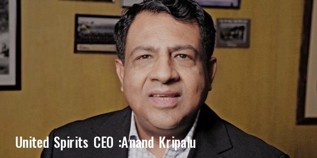 anand kripalu