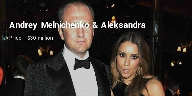 andrey melnichenko   aleksandra kokotovich